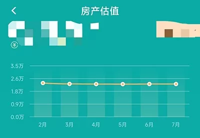 安家GO