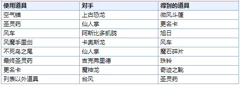 最终幻想6像素重制版