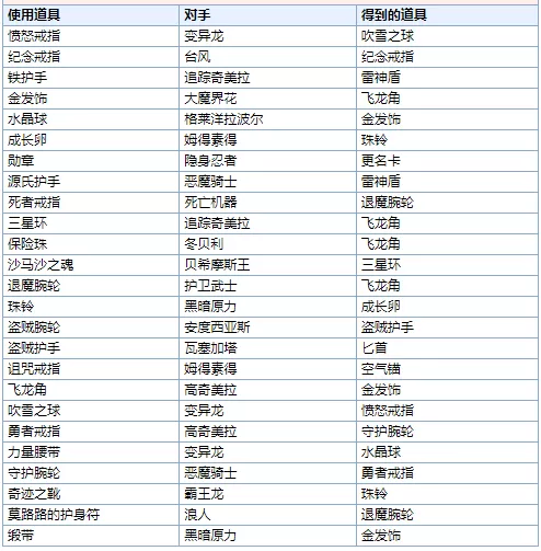 最终幻想6像素重制版
