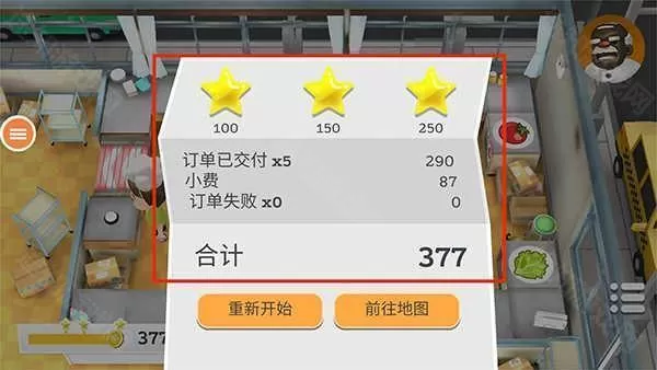胡闹厨房