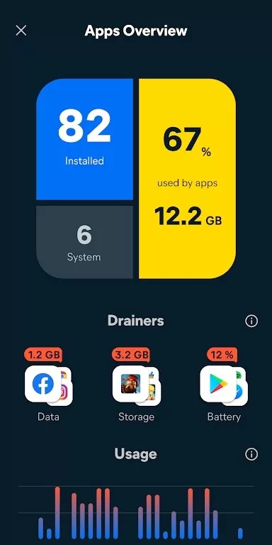 Avast Cleanup Premium付费解锁版