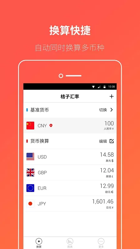 桔子汇率换算