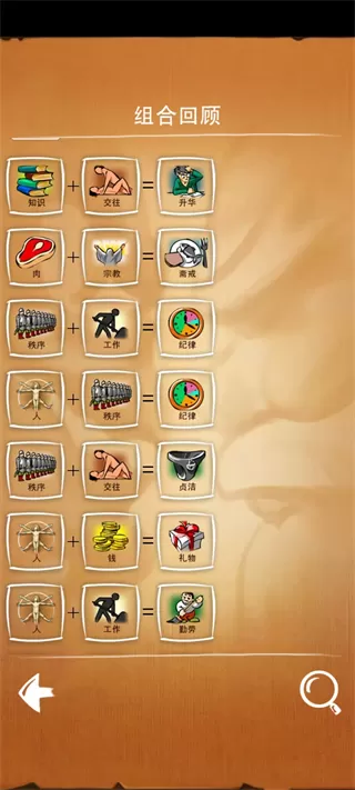 涂鸦上帝最新版