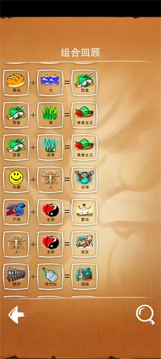 涂鸦上帝最新版