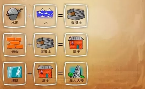 涂鸦上帝最新版