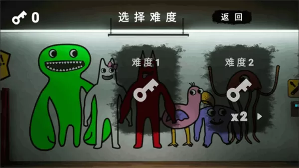 恐怖都市大冒险