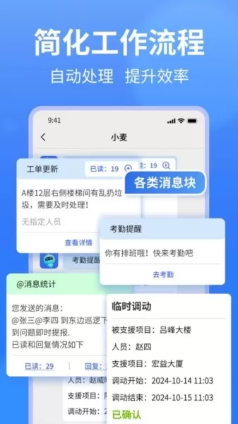 小谷协同