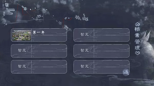橙光福晋之路