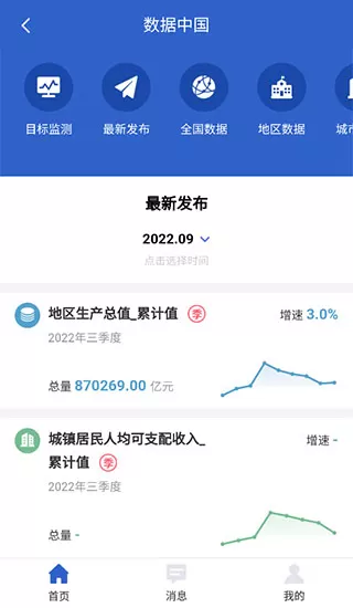 数据中国app