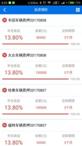 中储贷