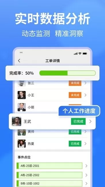 小谷协同
