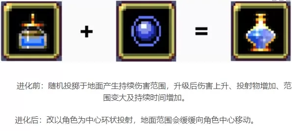 吸血鬼幸存者内置菜单最新版