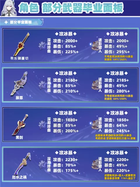 云原神国际版