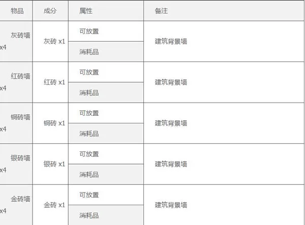 泰拉瑞亚完整版