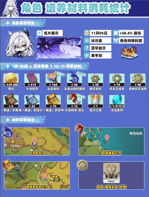 云原神国际版
