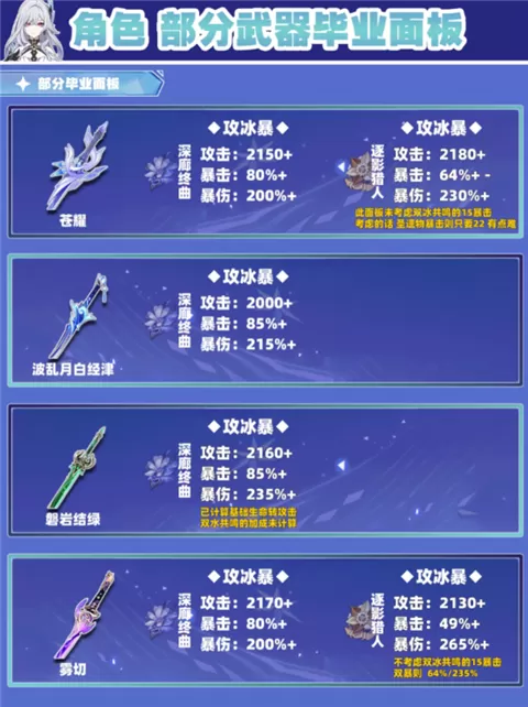 云原神国际版