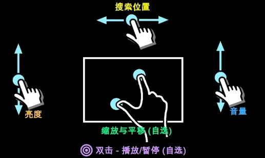 MX Player老版本
