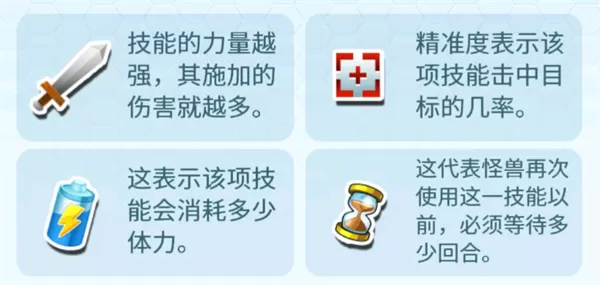 怪物传奇