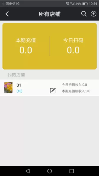 sy云管家