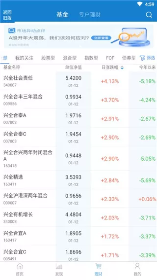 兴证全球基金