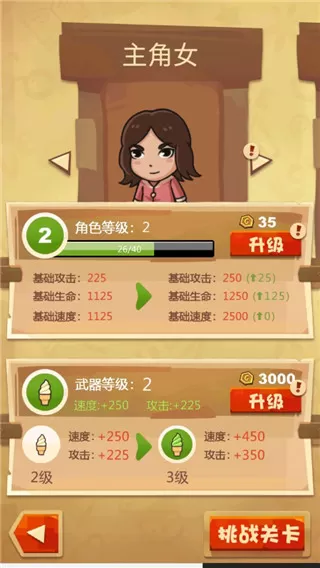 正义的我