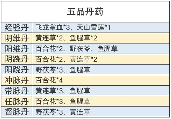 不休江湖
