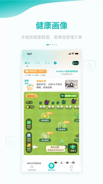大专家