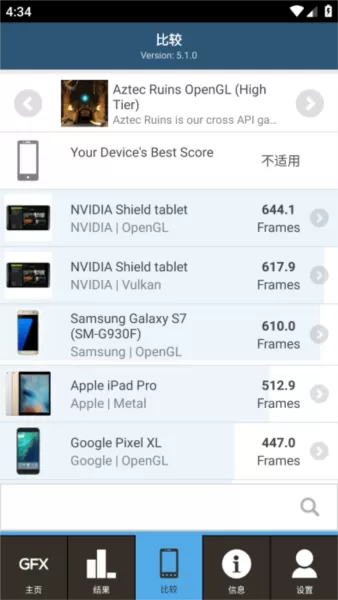 GFXBench