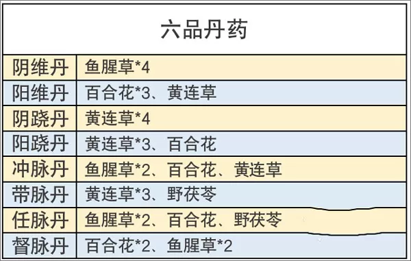 不休江湖