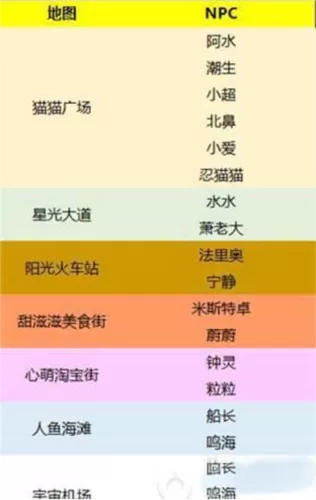 贝比岛手游