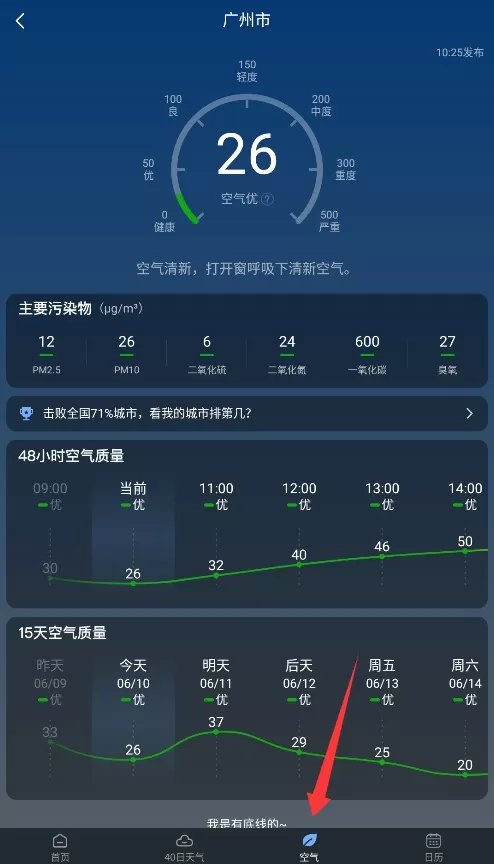 润雨天气