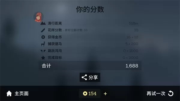 阿尔托的冒险人物全解锁版