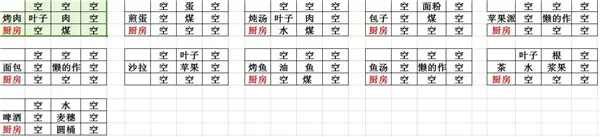 打造世界无限金币修改器