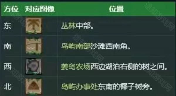 星露谷物语乙女版
