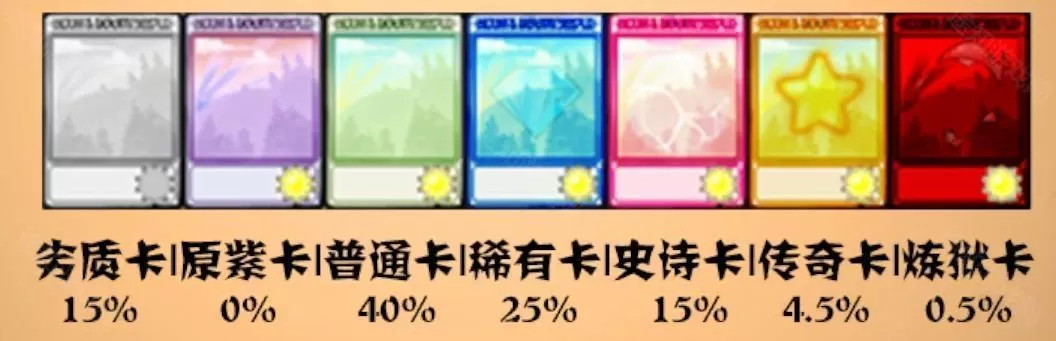 植物大战僵尸抽卡重置版0.1版本