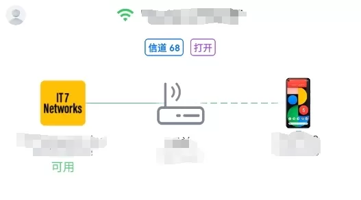 逃离塔科夫免费版 1.0