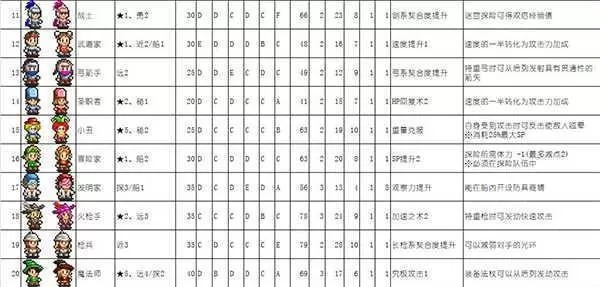 大海贼探险物语