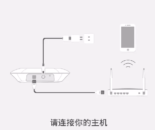 中兴智能家居