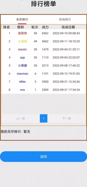 文字篮球之吃鸡