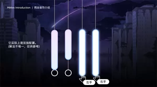 Milthm音游