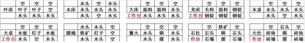 打造世界无限金币修改器