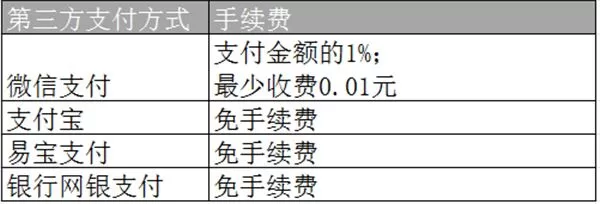 7881游戏交易