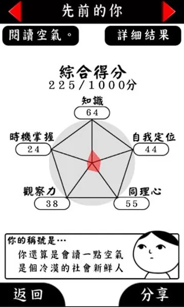 阅读空气2