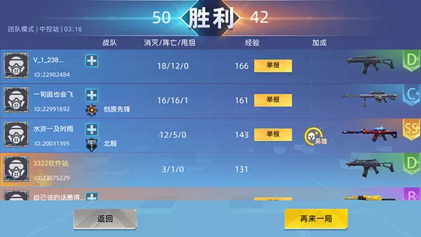 全民枪神(0.1折超赛悟空)官方正版
