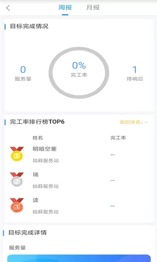 瑞云服务