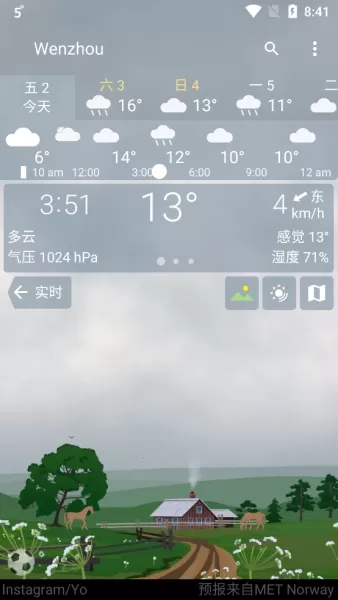 yowindow完美破解版