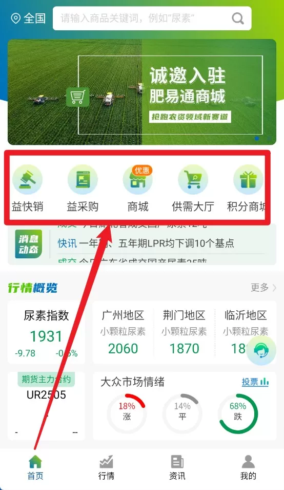 肥易通