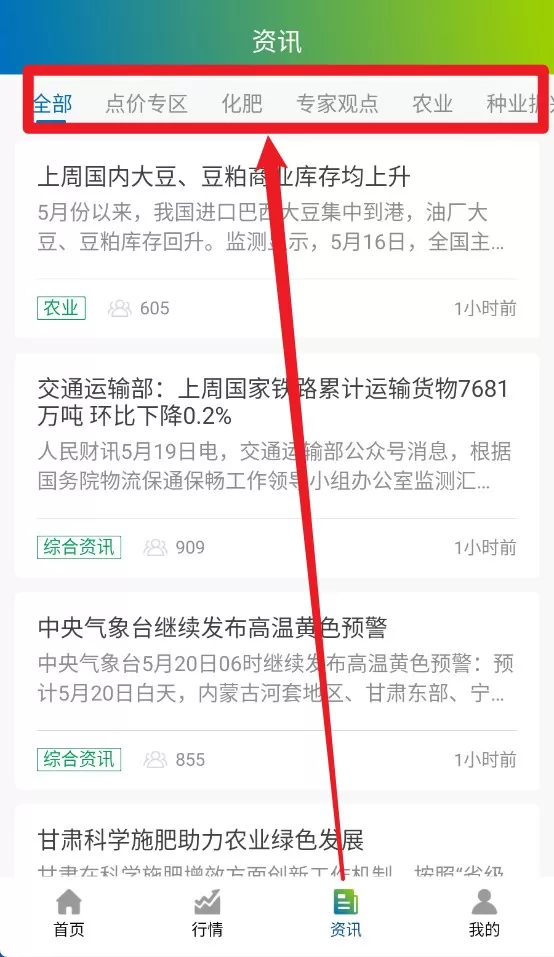 肥易通