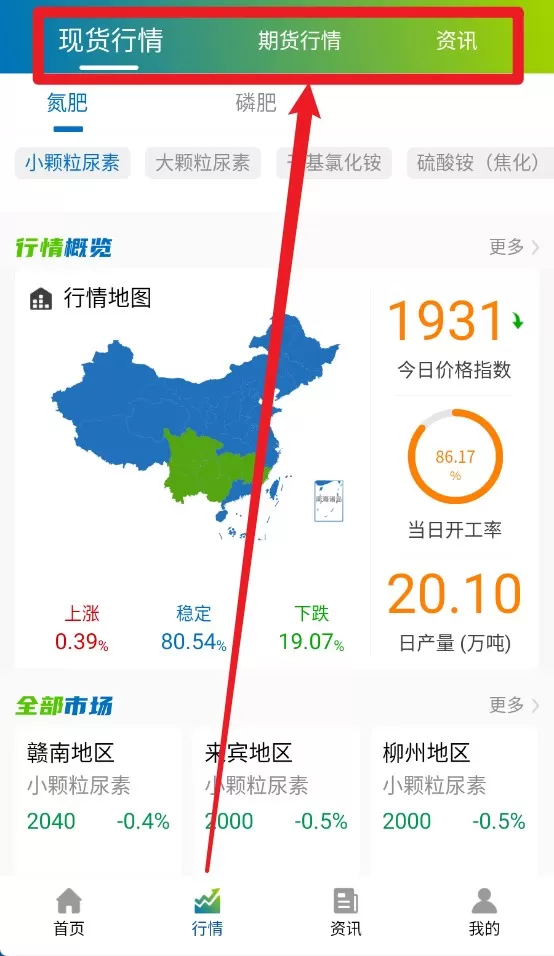 肥易通