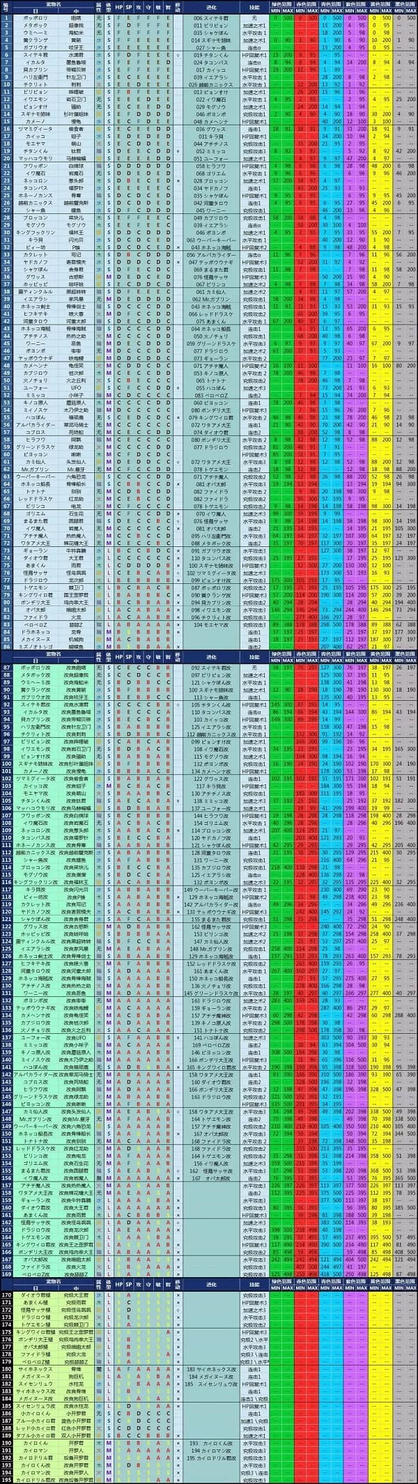大航海探险物语